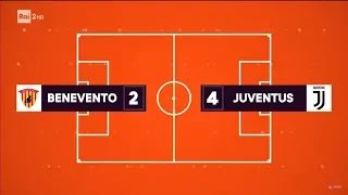 Benevento - Juventus 2-4 (07.04.2018) 12a Ritorno Serie A.