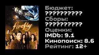 Вечерний Кинотеатр #40 Сериал "СВЕТЛЯЧОК" (Firefly,  2002) Рекомендация и обзор