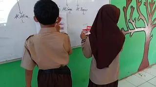 materi pembelajaran Asmaul Husna dengan metode card short