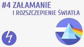 Załamanie i rozszczepienie światła #4 [ Optyka ]