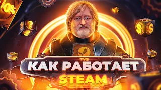 Как работает Steam