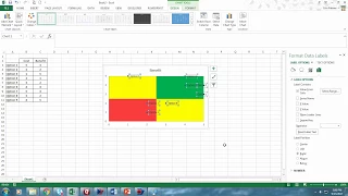 Multi-colored quadrant chart in Excel