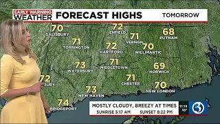 FORECAST: Our Cloudy & Cooler Pattern Stays Put For The Week Ahead!