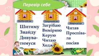4 клас  Українська мова  Майбутній час  Змінювання дієслів майбутнього часу за особами й числами