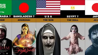 horror movies from different countries | scary movies from  each country