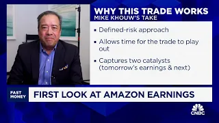 Options Action: Traders bullish on Amazon ahead of earnings
