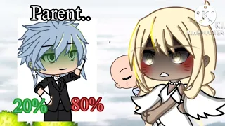 Bad parent meme | Gacha life | plot twist | late for trend |