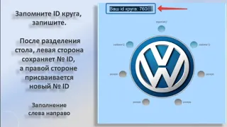 Регистрация и активация в программе Гроу Плюс оплата №2