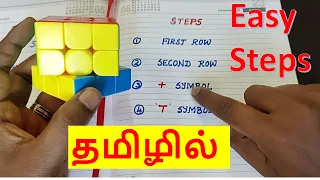 How to solve 3 by 3 Rubik's cube in Tamil | Version 3 | imw