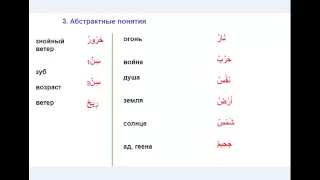 № 14. Арабский для начинающих. Род имени в арабском языке.