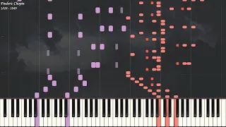 Frederic Chopin - Ballade 2 in F Major Op 38 | Piano Synthesia | Library of Music