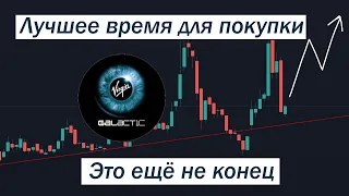 Что делать с Virgin Galactic (SPCE). Полный разбор