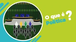 O que é política?