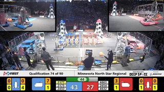 Qualification 74 - 2019 Minnesota North Star Regional