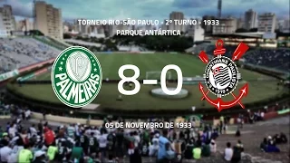 Palmeiras 8-0 Corinthians - REMASTERIZADO 1080p - Torneio Rio-SP 1933