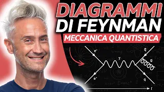 Diagrammi di Feynman - MECCANICA QUANTISTICA - Fisica Quantistica Lezioni - La Fisica Che Ci Piace