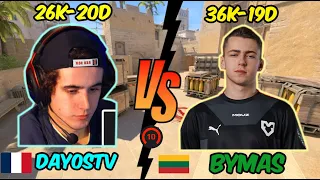 BYMAS POV vs Day0sTV Faceit Level 10