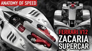 🏅  Hand-built, Road Legal, F1-inspired Supercar - Zacaria SC | ANATOMY OF SPEED