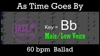 As Time Goes By - Backing Track with Intro + Lyrics in Bb (Male) - Jazz Sing-Along