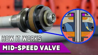 The Mid-Speed Valve | Offroad Engineered