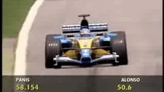 F1 2003 Malaysia F Alonso Pole Lap