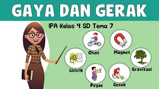 Gaya dan Gerak || IPA KELAS 4 SD TEMA 7 || Semester 2