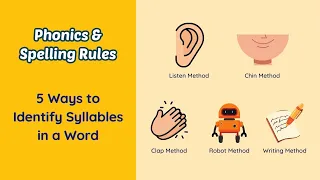 How to count syllables in a word? | Phonics & Spelling Rules | NutSpace