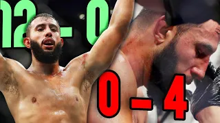 The Mysterious DOWNFALL of Dominick Reyes...