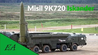 Misil balístico de corto alcance. 9K720 Iskander. El destructor ruso.