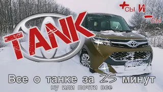 Toyota tank в деле. 300 километров зимней дороги хватит, чтобы прочувствовать машину?