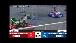 FRC2024 Southern Cross Qualification Match 37