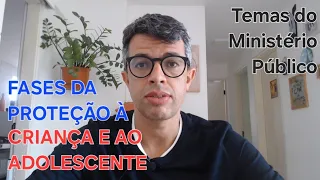 Evolução Protetiva da Criança e do Adolescente | Ministério Público | ep. 524