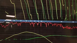 Using Smaart V8 to phase align subs to mains