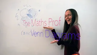 The Maths Prof: Shading Venn Diagrams