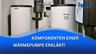 Effiziente Inbetriebnahme Einweisung einer Wärmepumpe Alle Komponenten erklärt [Deutsch/2024] TEIL 1