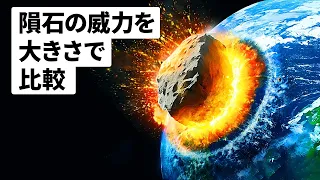 地球の歴史上最悪の被害をもたらした隕石ワースト５