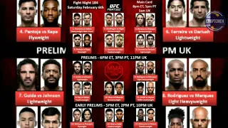 06.02.2021 Битва взглядов всех участников  || UFC FIGHT NIGHT 184  FULL CARD