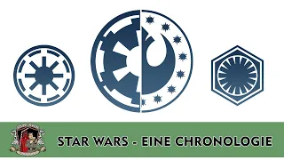 Alle Star Wars Filme und Serien in chronologischer Reihenfolge.