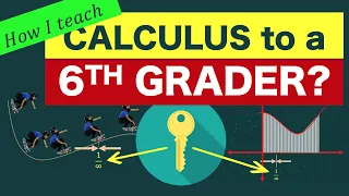 How to Explain Calculus to a 6th Grader?