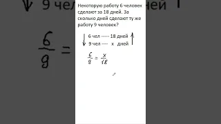 Пропорции, 6 класс. Решение задач.