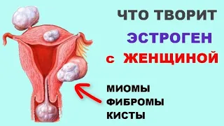 ПОВЫШЕННЫЙ ЭСТРОГЕН , как избавиться ? / Что ТВОРИТ ЭСТРОГЕН с ЖЕНЩИНОЙ