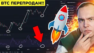 ДНО РЫНКА УЖЕ СКОРО!!? ДОКУПАЮ ДАЛЬШЕ! МЕТРИКИ И ГЛОБАЛЬНАЯ ПЕРЕПРОДАННОСТЬ БИТКОИН | КРИПТОВАЛЮТА