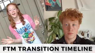 MY FTM TRANSITION TIMELINE | 1999-2021