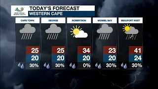 Weather Forecast | 23 January 2021