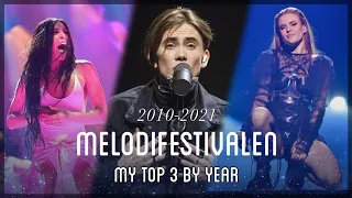 My Top 3 by Year • Melodifestivalen 2010-2021