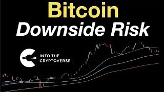 Bitcoin: Managing The Downside Risk