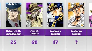 JoJo's Bizarre Adventure Characters Ages (Part 1-5)