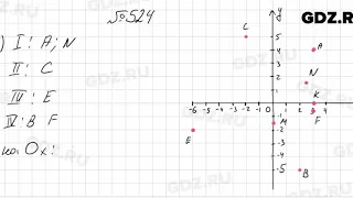 № 524 - Алгебра 7 класс Колягин