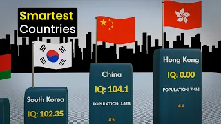 Smartest Countries in the World 2023 IQ Comparison | GLOBAIMS