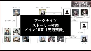 【アークナイツ】メインストーリー10章考察【光冠残蝕】